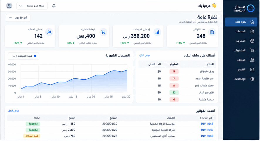 MADAR — Sales and Inventory Management System